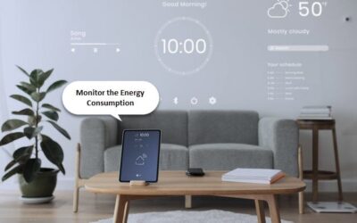 Monitor the Energy Consumption